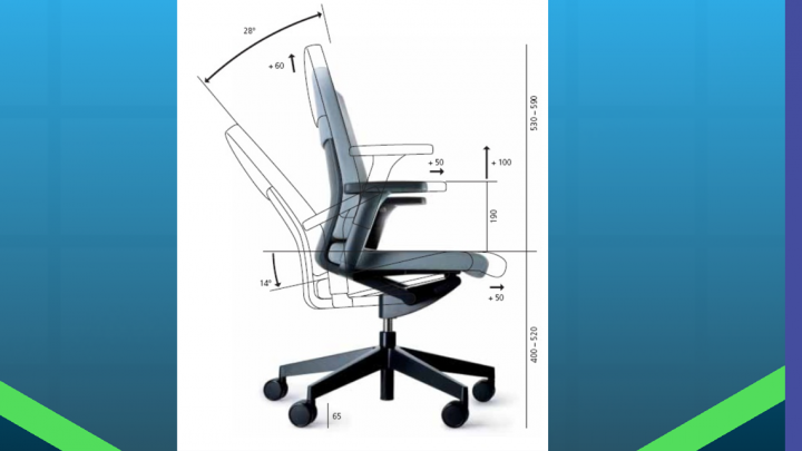 05 Puntos que definen una silla ergonómica